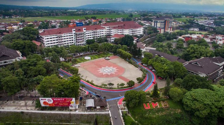 Universitas Muhammadiyah Malang jurusan ekonomi syariah